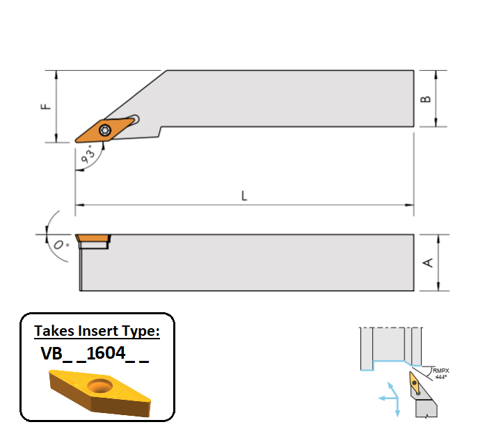 SVJBR 1616 H16 (93Deg) Toolholder for Screw on Inserts Edgetech